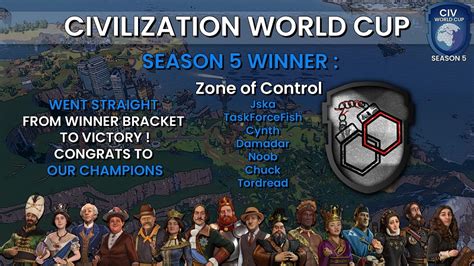 Civ6WorldCup (@Civ6WorldCup) .